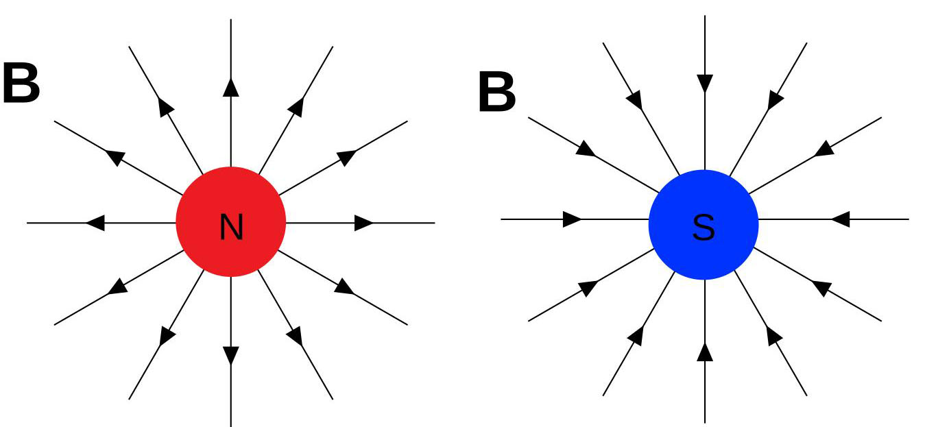 宇宙22｜大爆炸之前發(fā)生了什么？為什么宇宙可以無中生有？