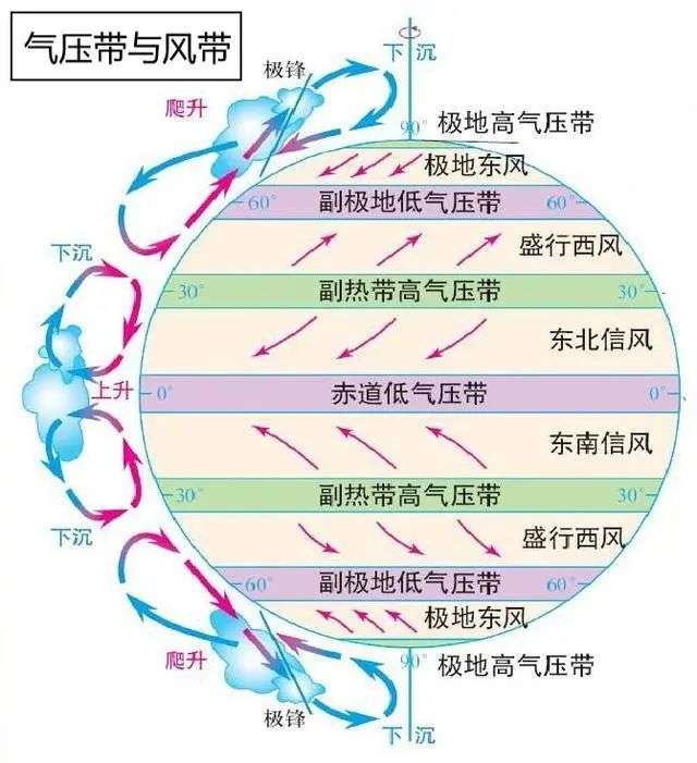 35℃！南方“重回盛夏”，高溫何時(shí)結(jié)束，為啥今年氣候如此反常？