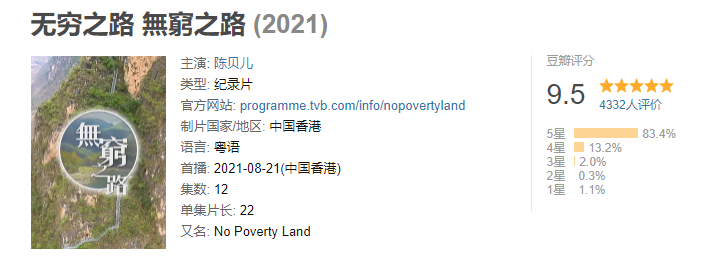 為什么無窮之路紀錄片能受歡迎 TVB拍的扶貧紀錄片《無窮之路》,憑什么火出了圈?