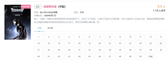 迪迦奧特曼重新上架 全網下架三天后,《迪迦奧特曼》重新上架,網友:我們的光又回來了